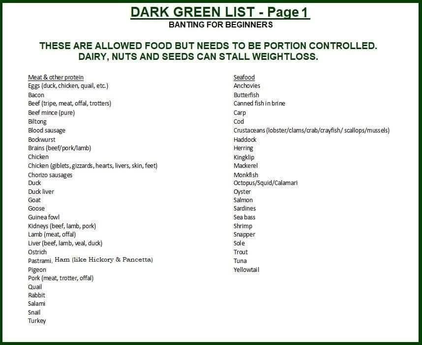 Vegetable list Dark Greenpage 1.jpg