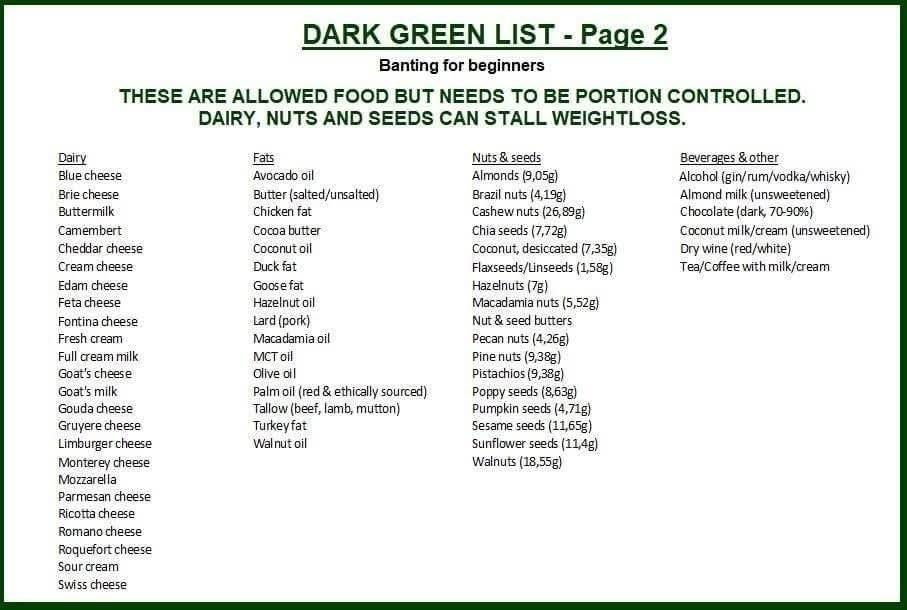 Vegetable list Page 2.jpg